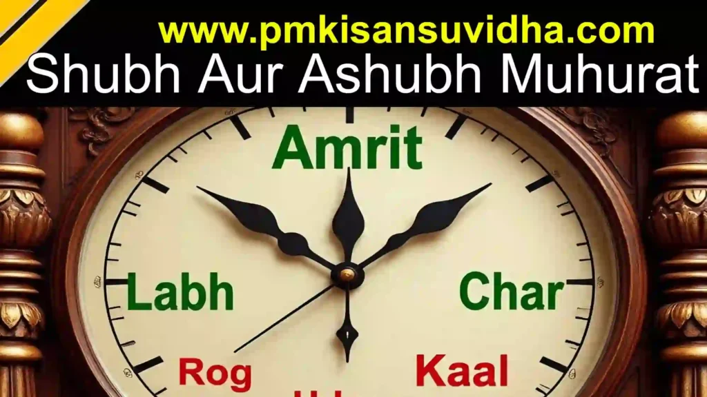 आज का चौघड़िया (Aaj ka Choghadiya) – शुभ और अशुभ मुहूर्त की जानकारी हिंदी-इंग्लिश में।